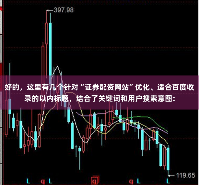 好的，这里有几个针对“证券配资网站”优化、适合百度收录的以内标题，结合了关键词和用户搜索意图：
